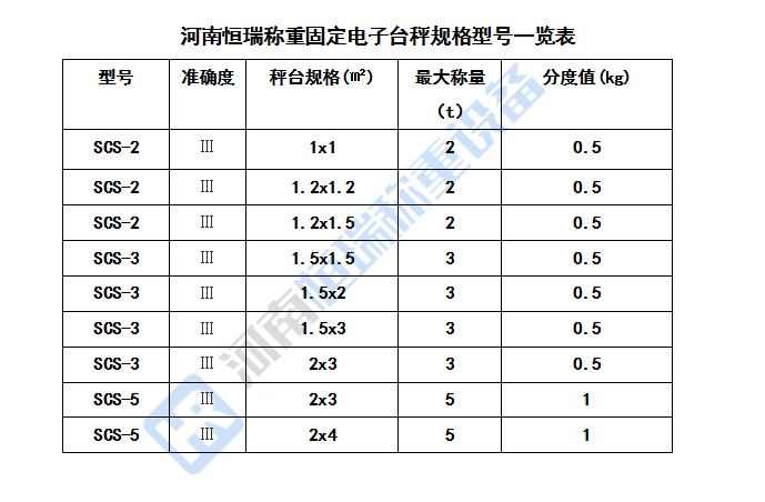 QQ截圖20171114114038.png