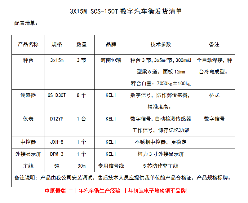 3x15m 150噸.png