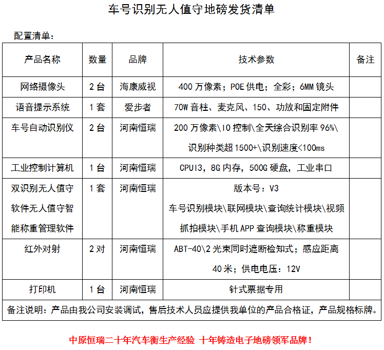 車號識別無人值守發(fā)貨清單.png